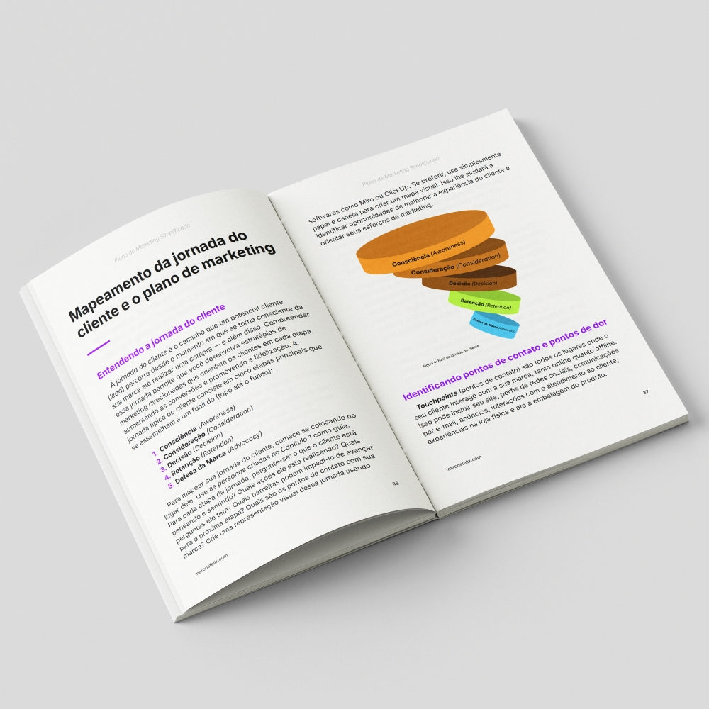 Plano de Marketing Simplificado