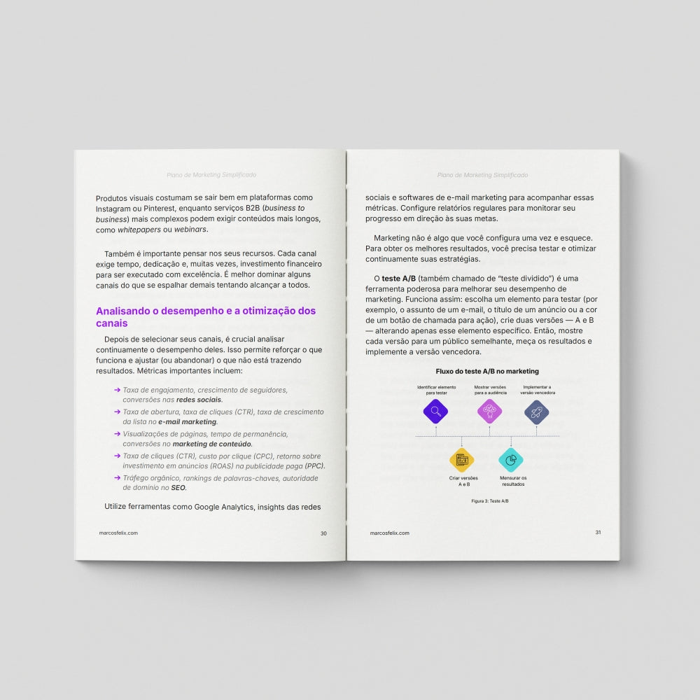 Plano de Marketing Simplificado